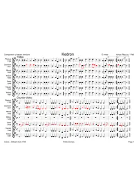 Kedron - Amos Pilsbury