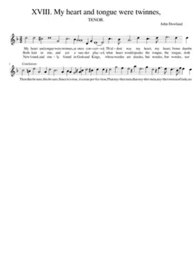 XVIII. My heart and tongue were twinnes