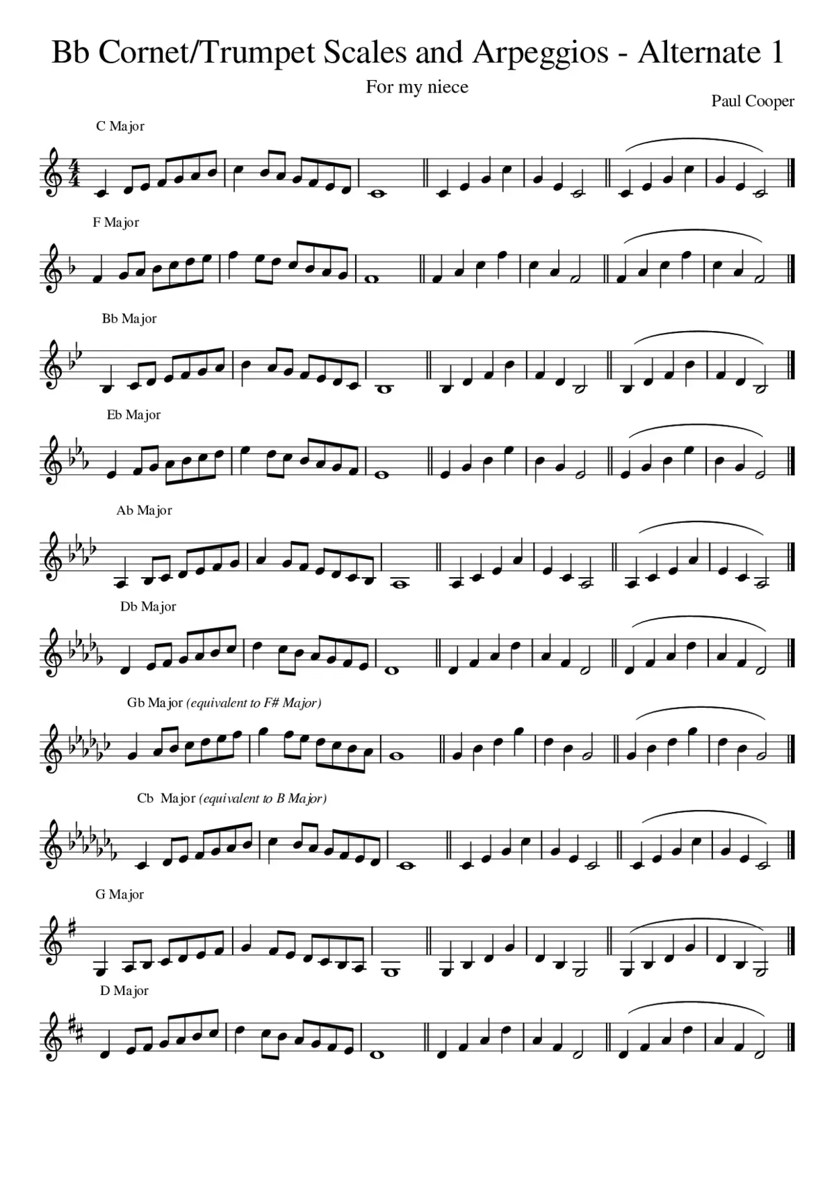 Bb Cornet/Trumpet Scales and Arpeggios - Page 1