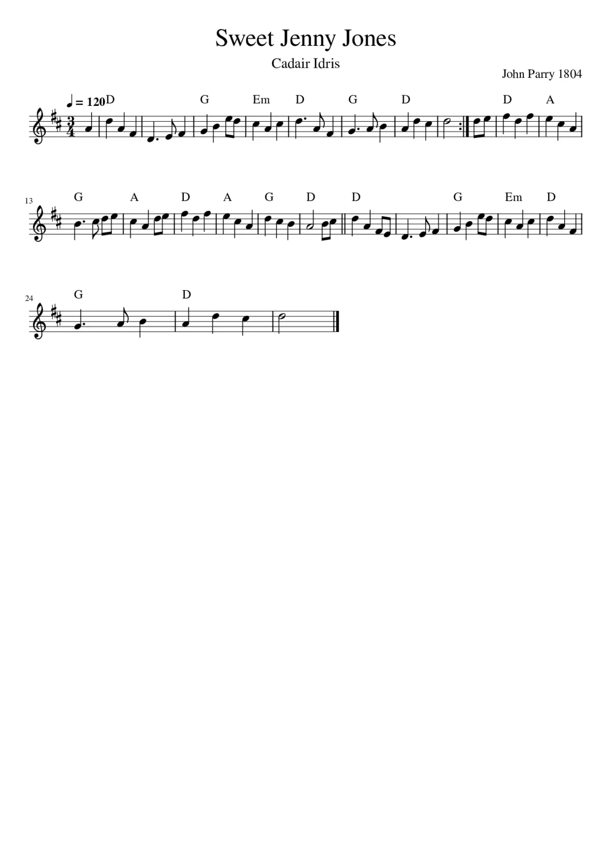 Sweet Jenny Jones - Page 1