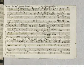 Violin Concerto in D minor