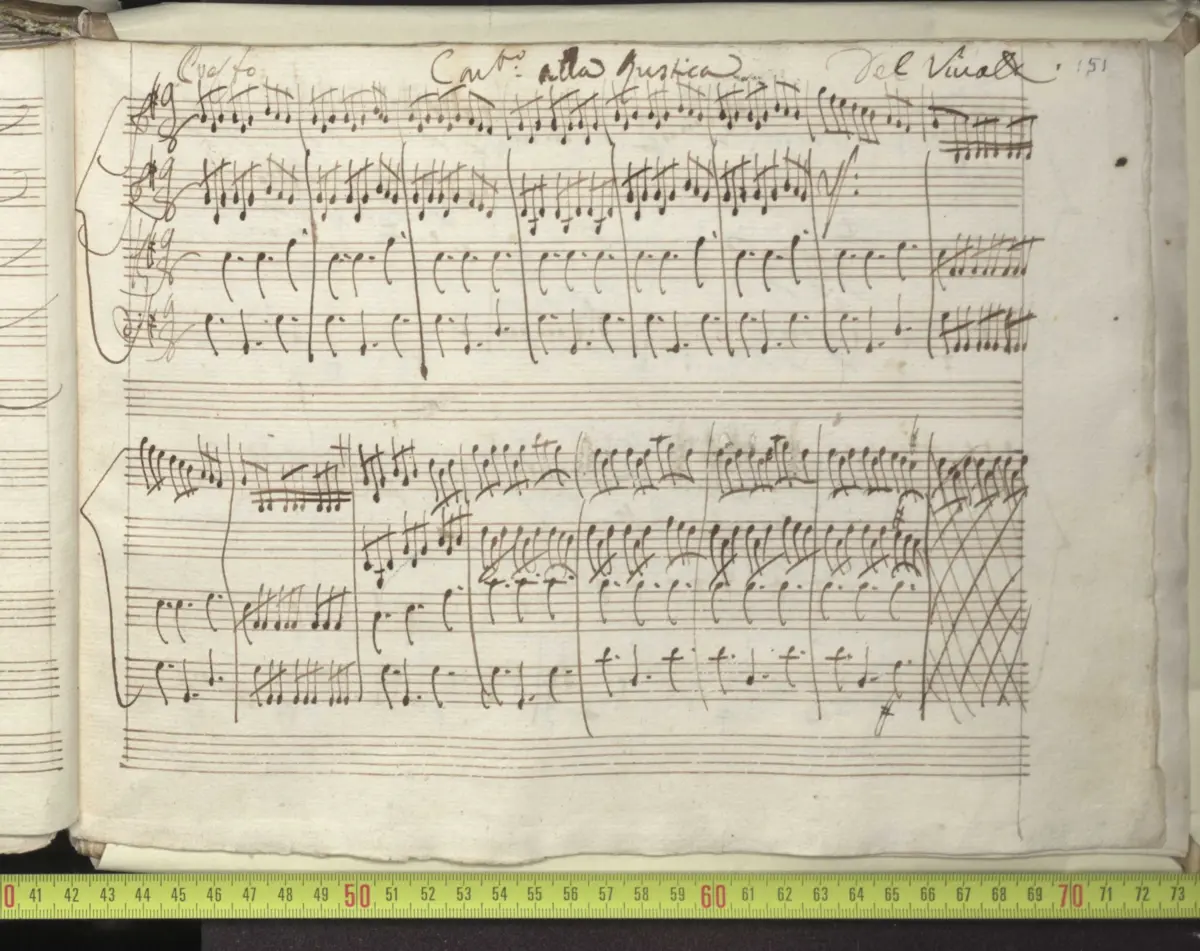 Concerto ''Alla Rustica'' for Strings in G major - Page 1