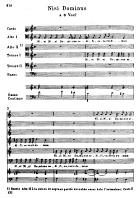 Nisi Dominus, a 6 voci