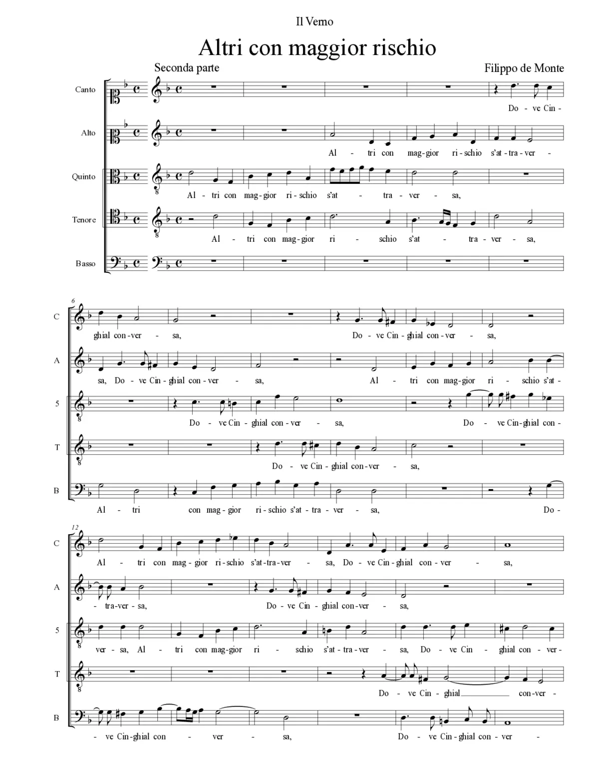 Altri con maggior rischio - Page 1