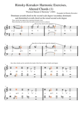Practical Manual of Harmony