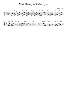 Miss Murray of Ochtertyre