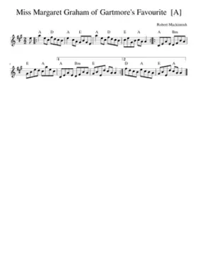 Miss Margaret Graham of Gartmore's Favourite