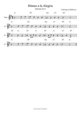 Symphony No.9 Op.125