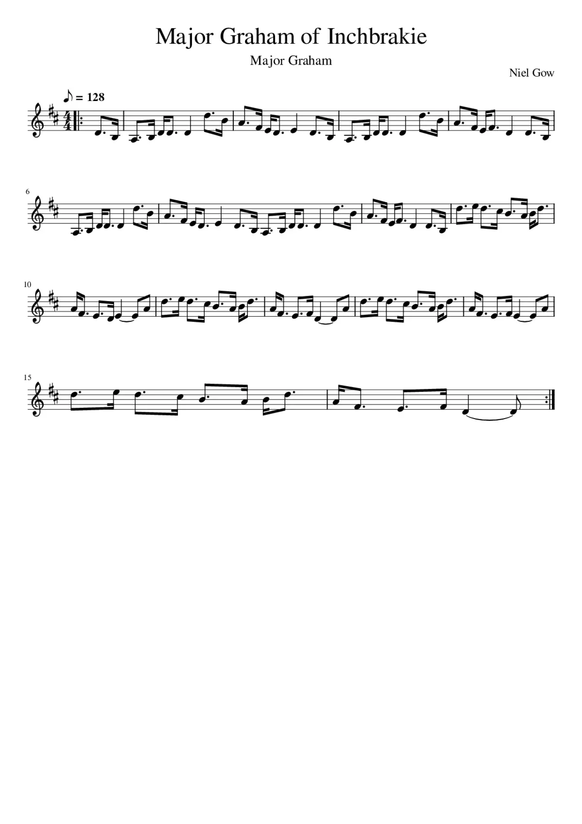 Major Graham of Inchbrakie - Page 1