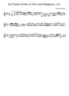 Sir Charles Forbes of New and Edinglassie. Air.