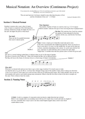 Musical Notation: An Overview
