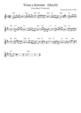 Torna a Sorrento [DmD]