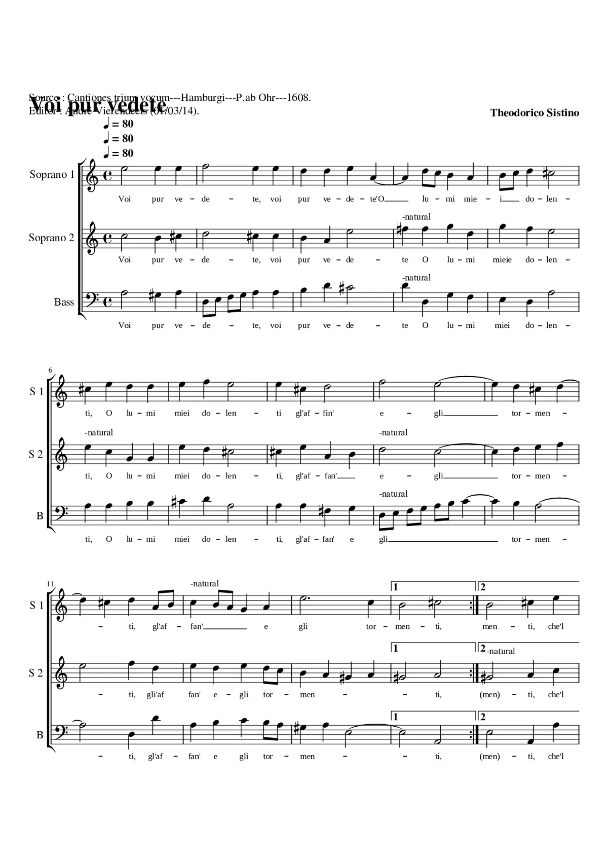 Voi pur vedete - Page 1