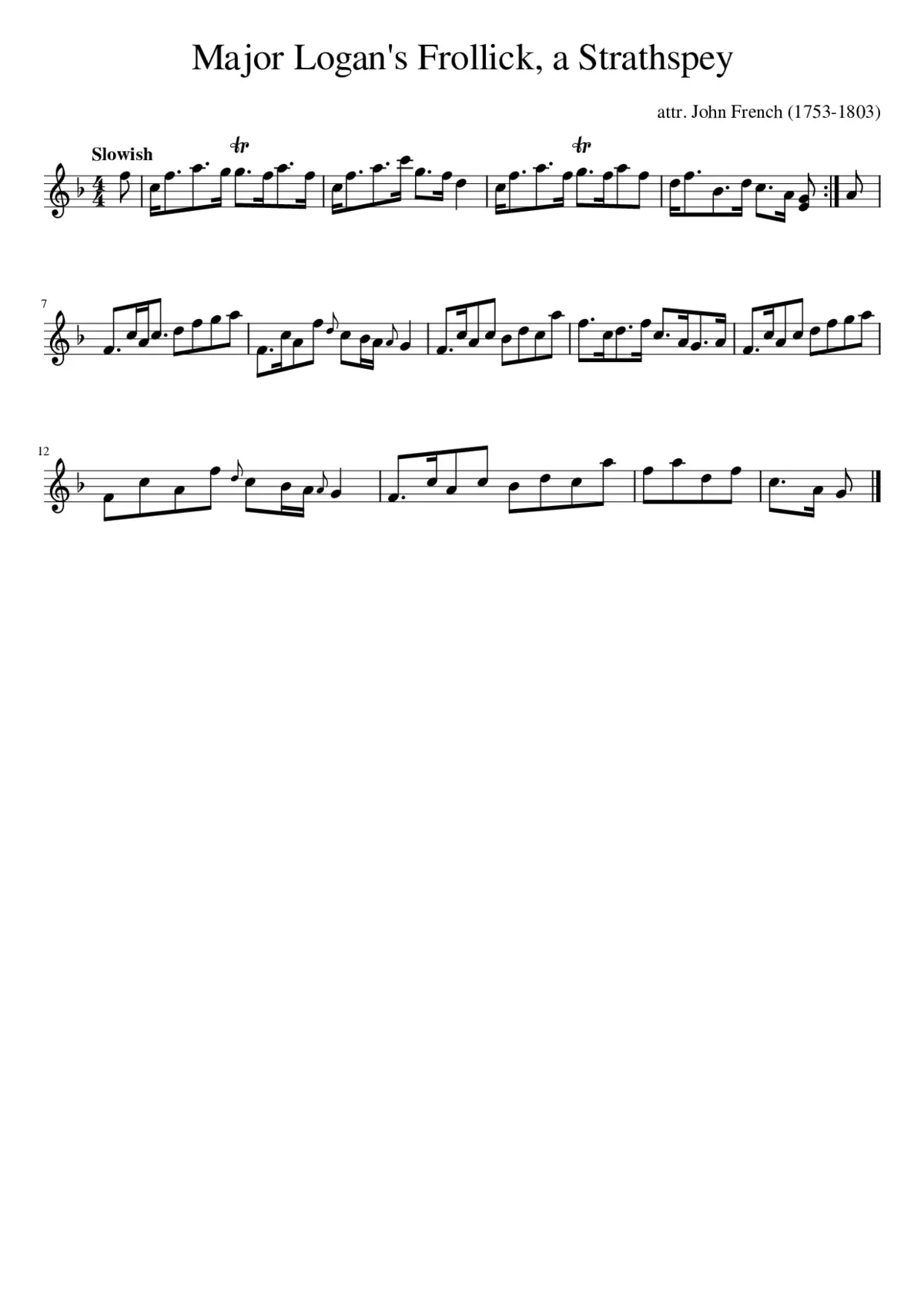 Major Logan's Frollick a Strathspey - Page 1