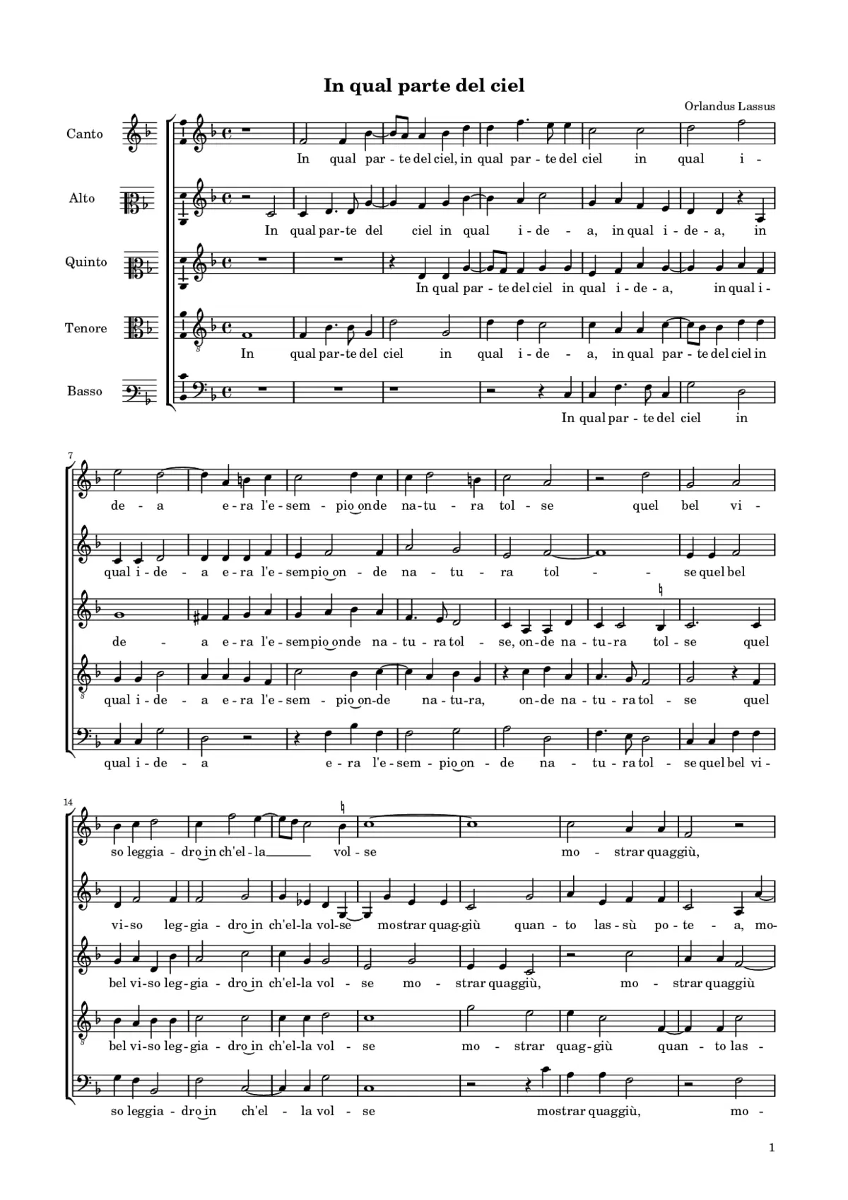 In qual parte del ciel - Page 1