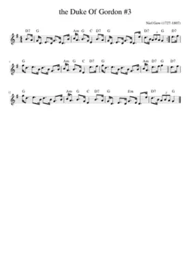 the Duke Of Gordon 3