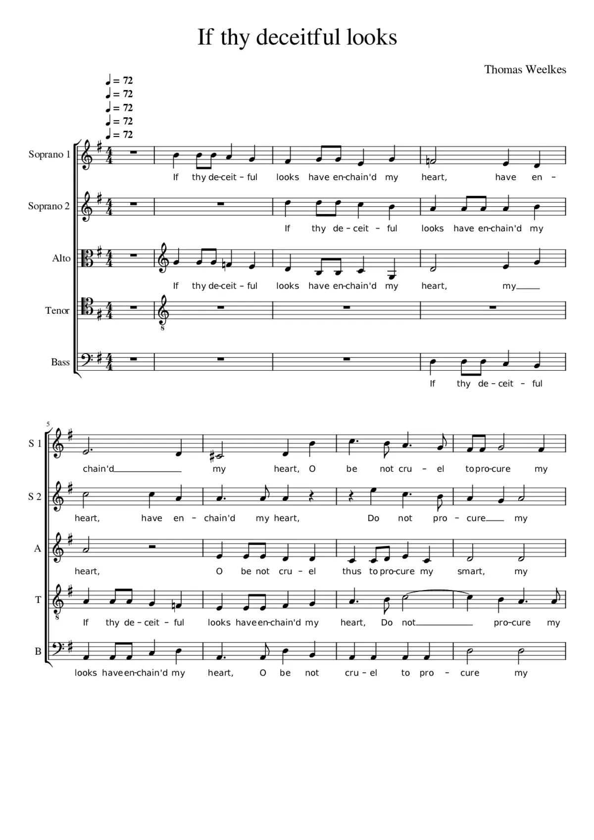 If thy deceitful looks - Page 1