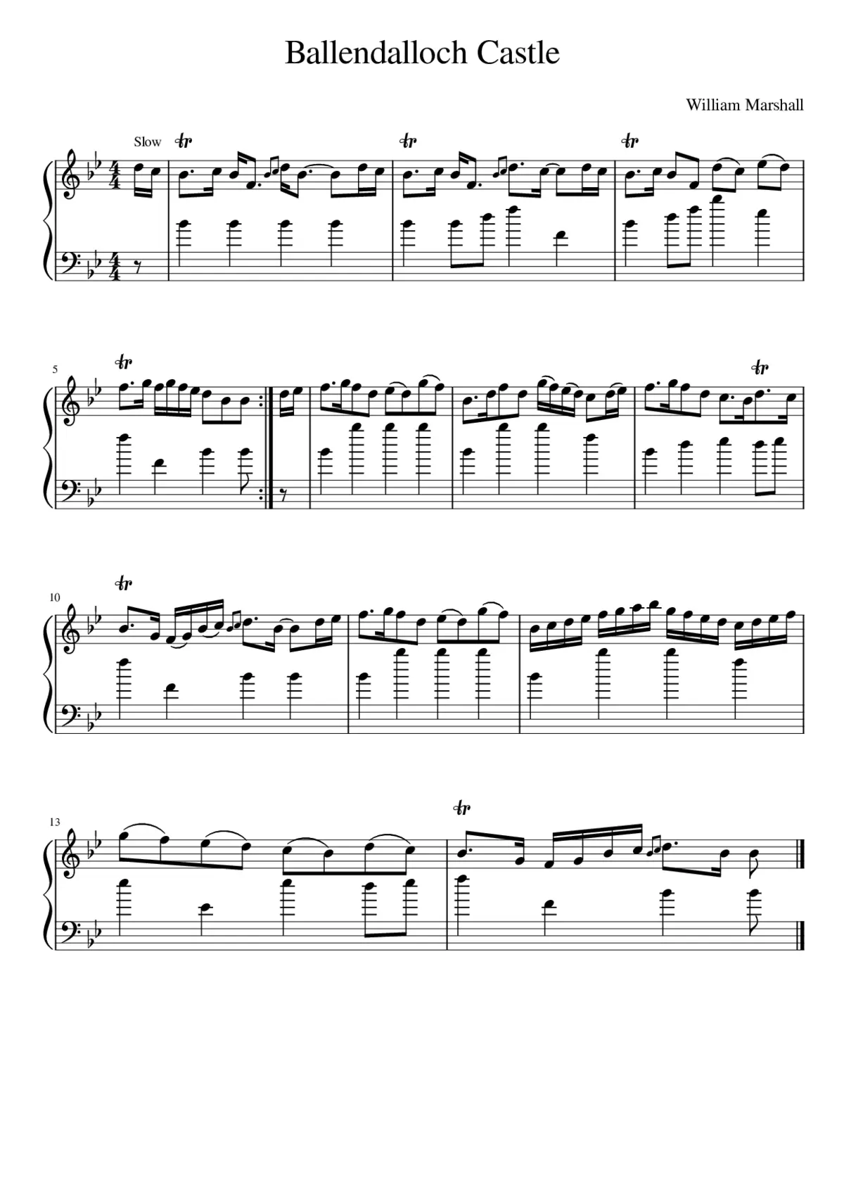 Ballendalloch Castle - Page 1