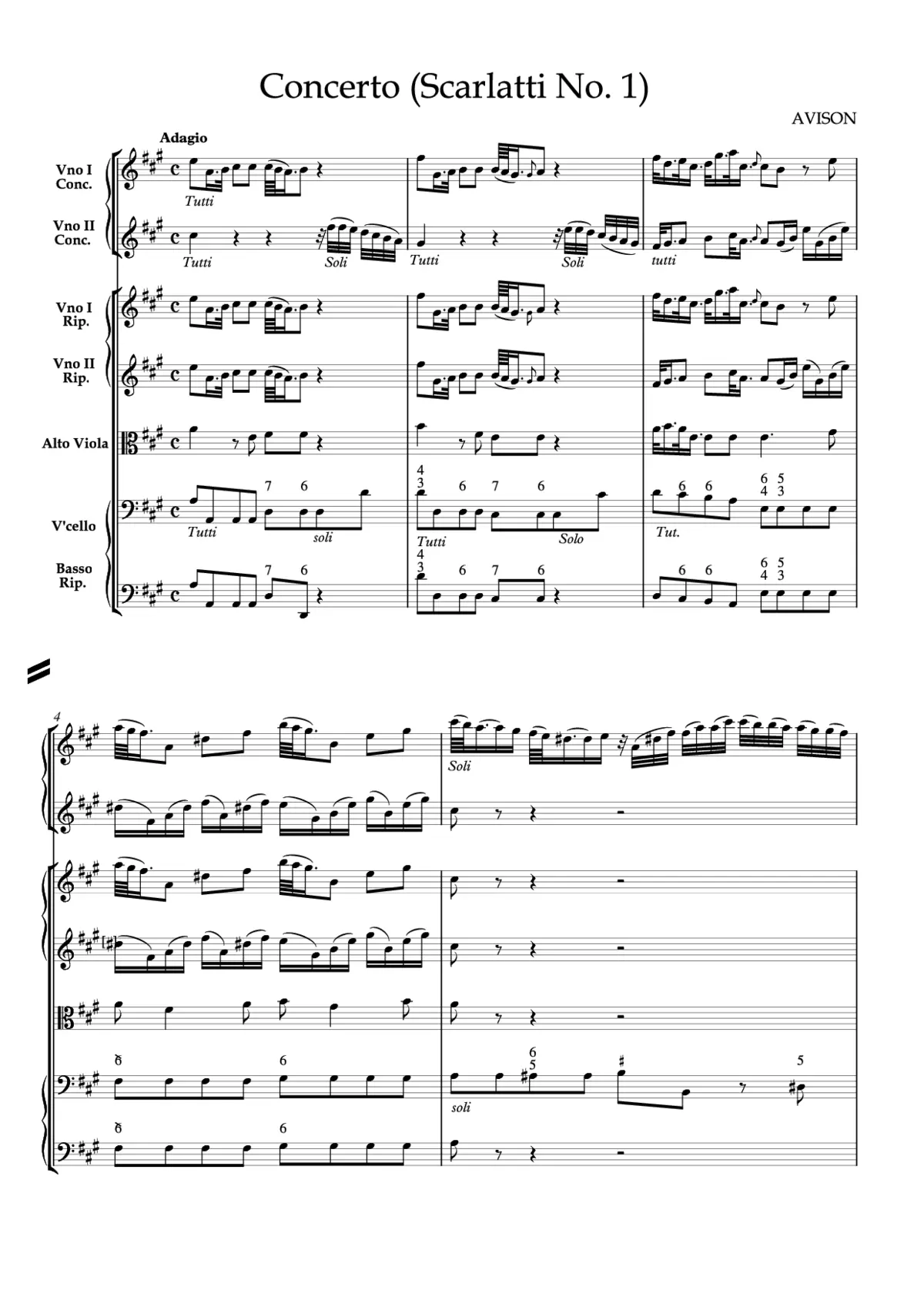 12 Concerti Grossi after Scarlatti - Page 1