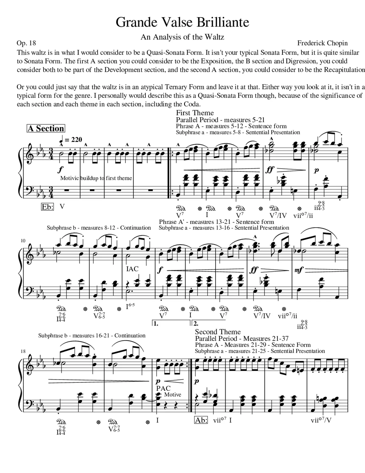 Grande valse brillante Op.18 - Page 1