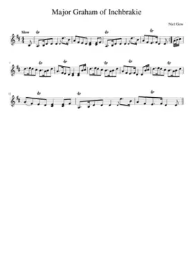 Major Graham of Inchbrakie