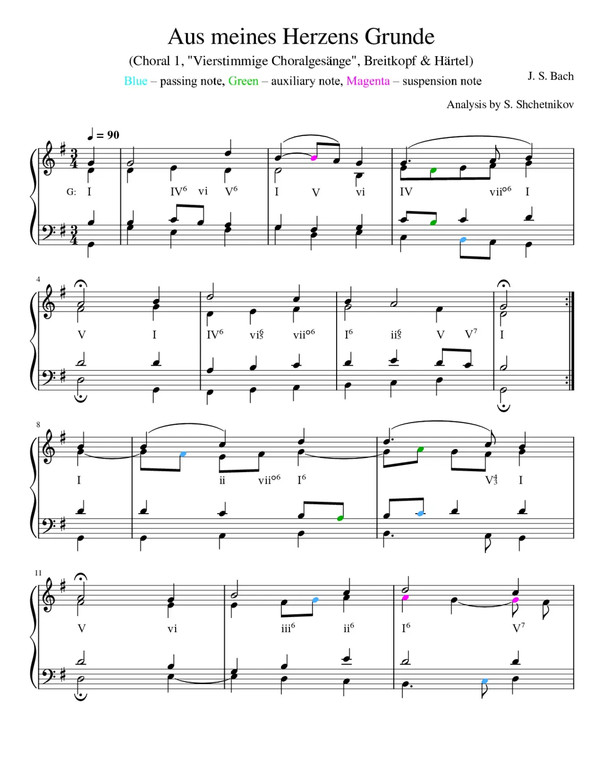 Aus meines Herzens Grunde - Page 1