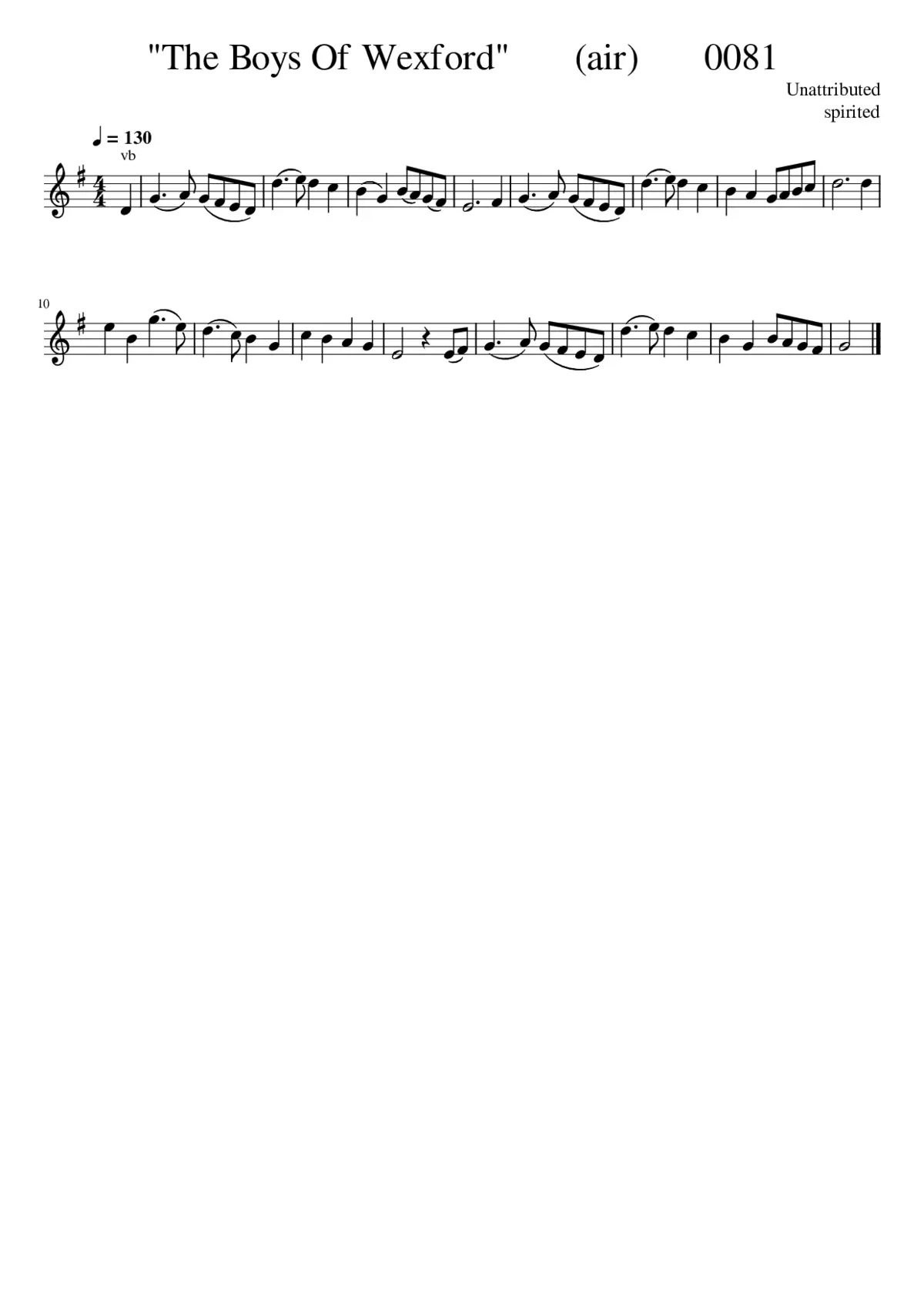 the boys of wexford - Page 1