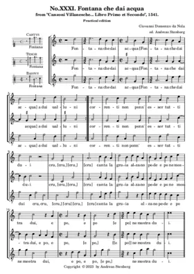 Fontana che dai acqua