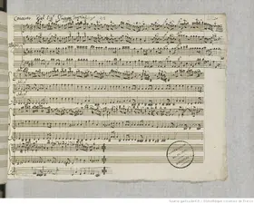 Violin Concerto in D major