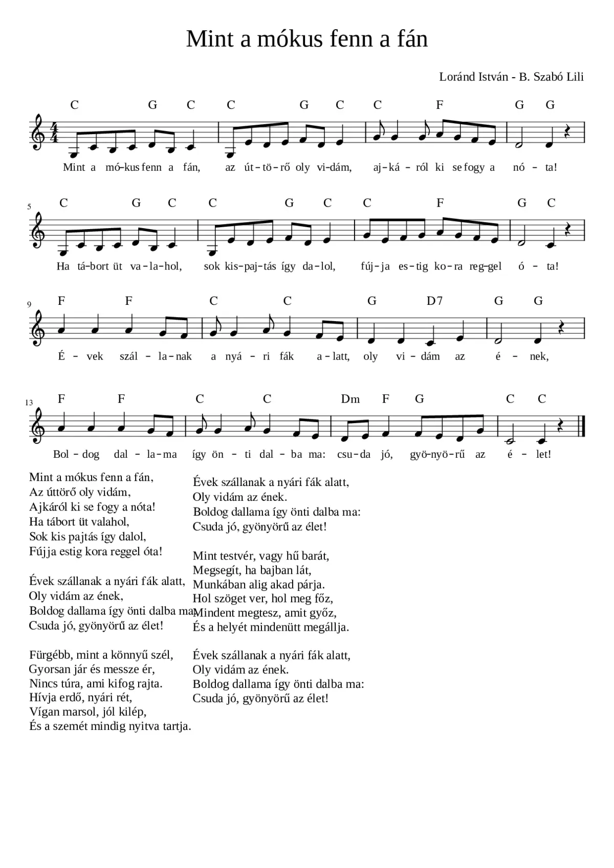 Mint a mókus fenn a fán - Page 1