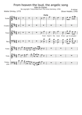 From heaven the loud the angelic song