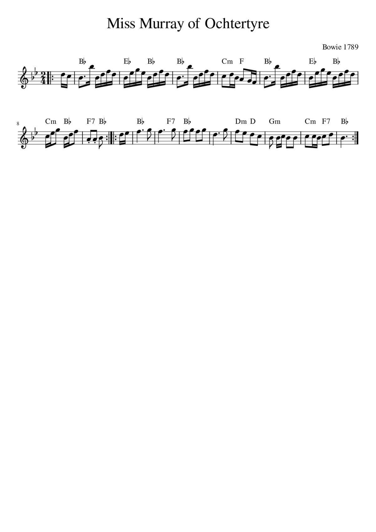 Miss Murray of Ochtertyre - Page 1