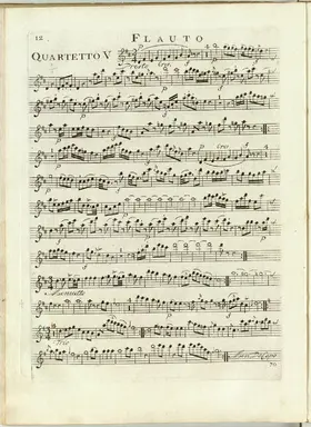 Divertimento in D major, Hob.II:D11