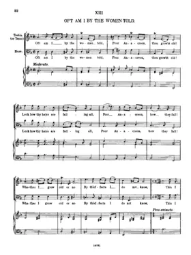 Oft Am I by the Women Told