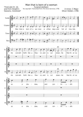 Man that is born of a woman