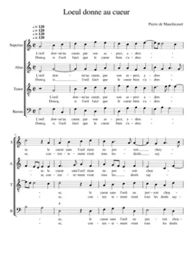 Loeul donne au cueur