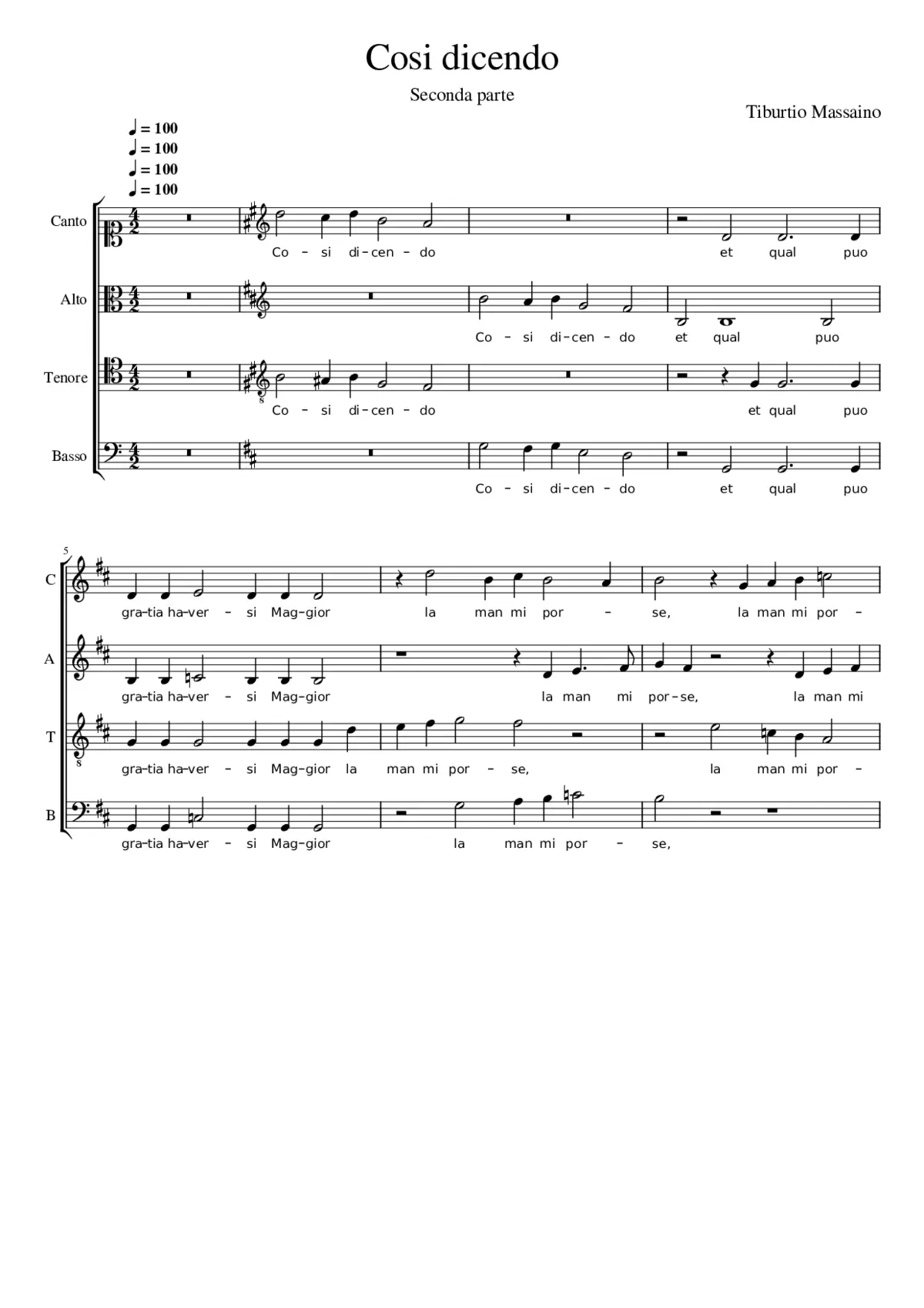 Cosi dicendo - Page 1