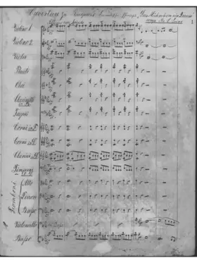 Das Märchen im Traum