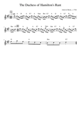 The Duchess of Hamilton's Rant