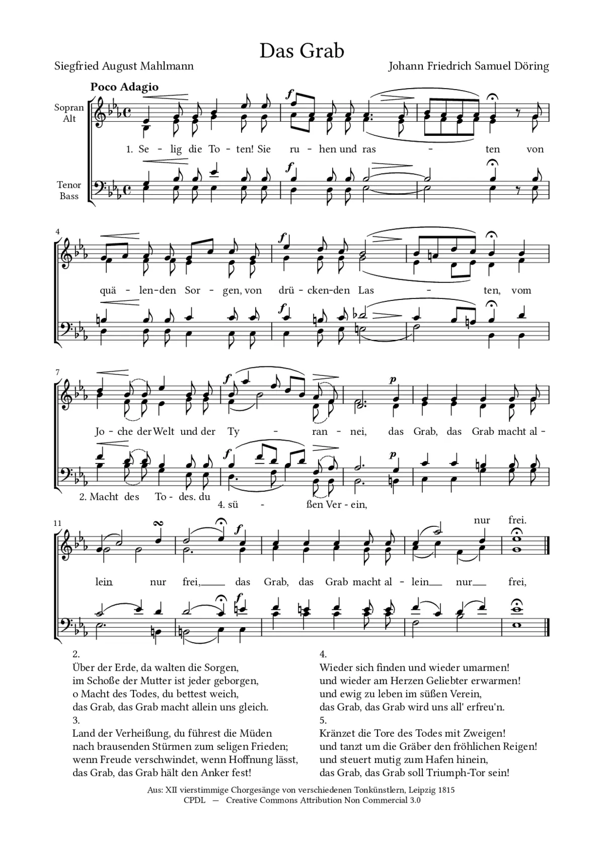 Das Grab - Page 1