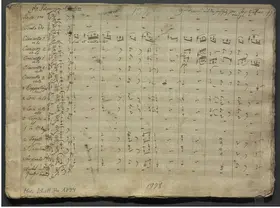 Potpourri for Wind Band