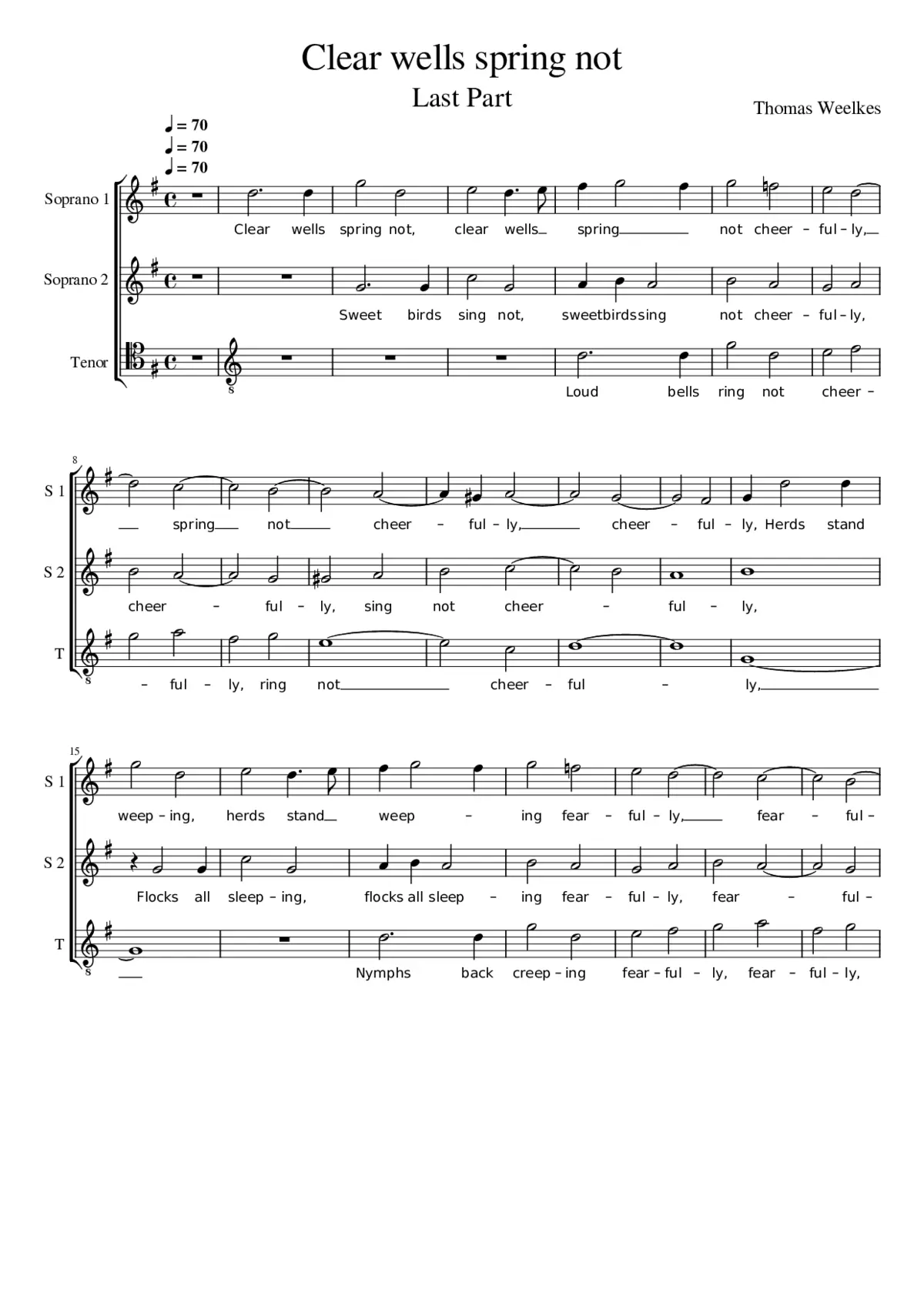 Clear wells spring not - Page 1