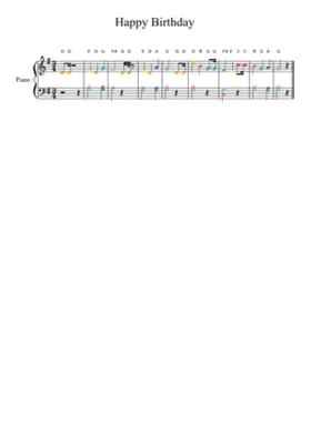 Happy Birthday to You