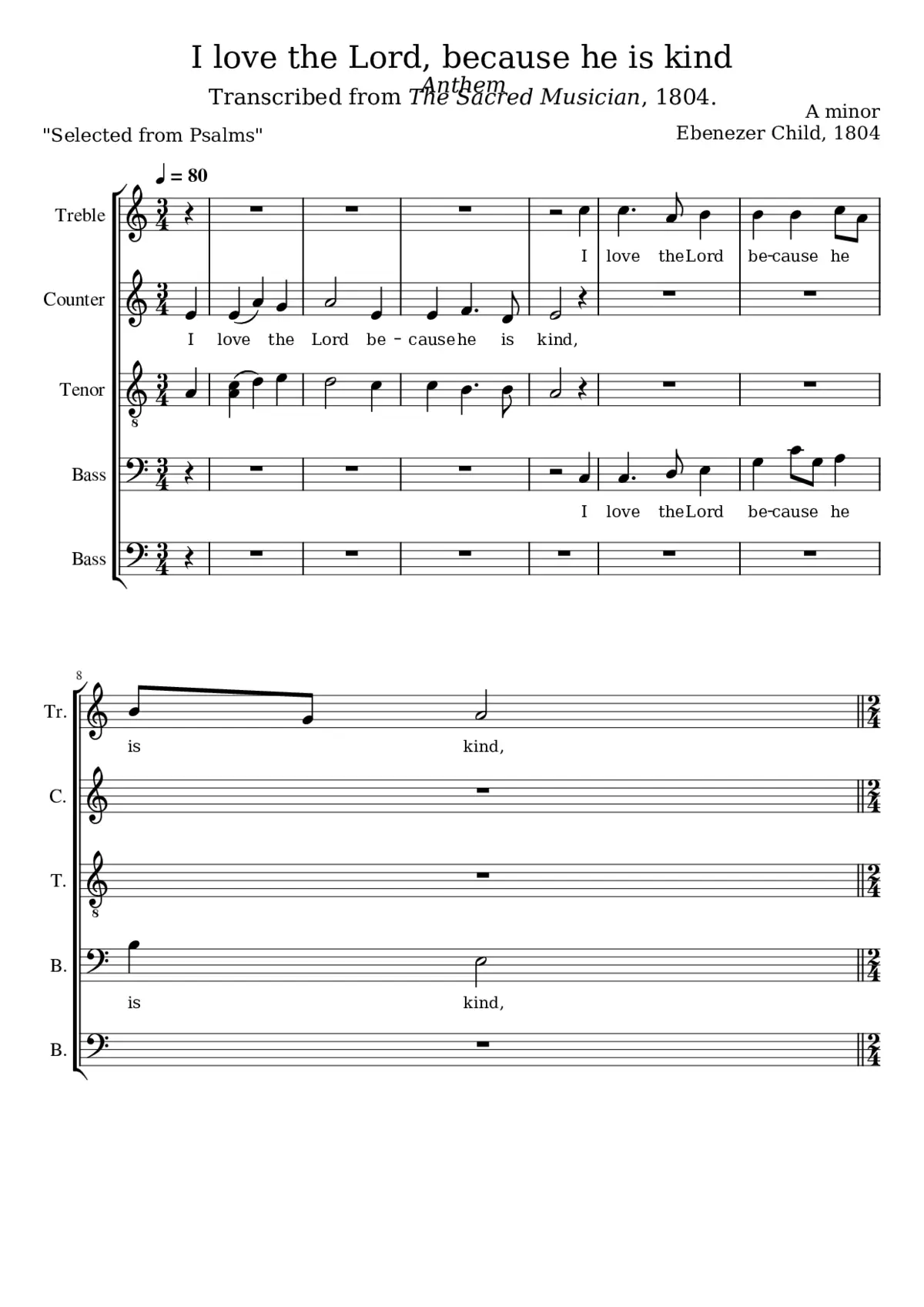 I love the Lord because he is kind - Page 1