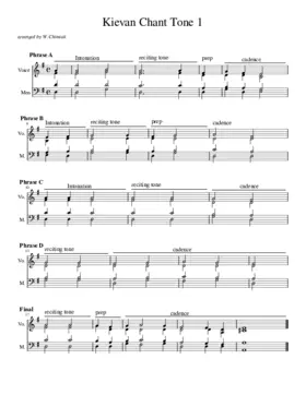 Orthodox Church Tones