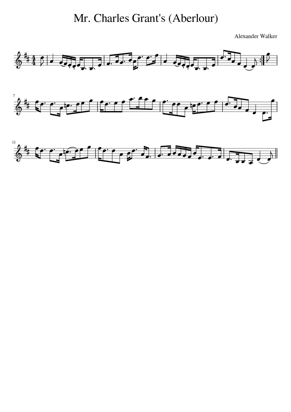 Mr. Charles Grant's (Aberlour) - Page 1