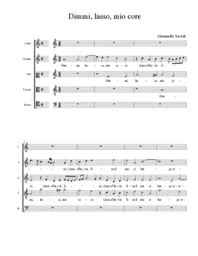 Dimmi, lasso, mio core