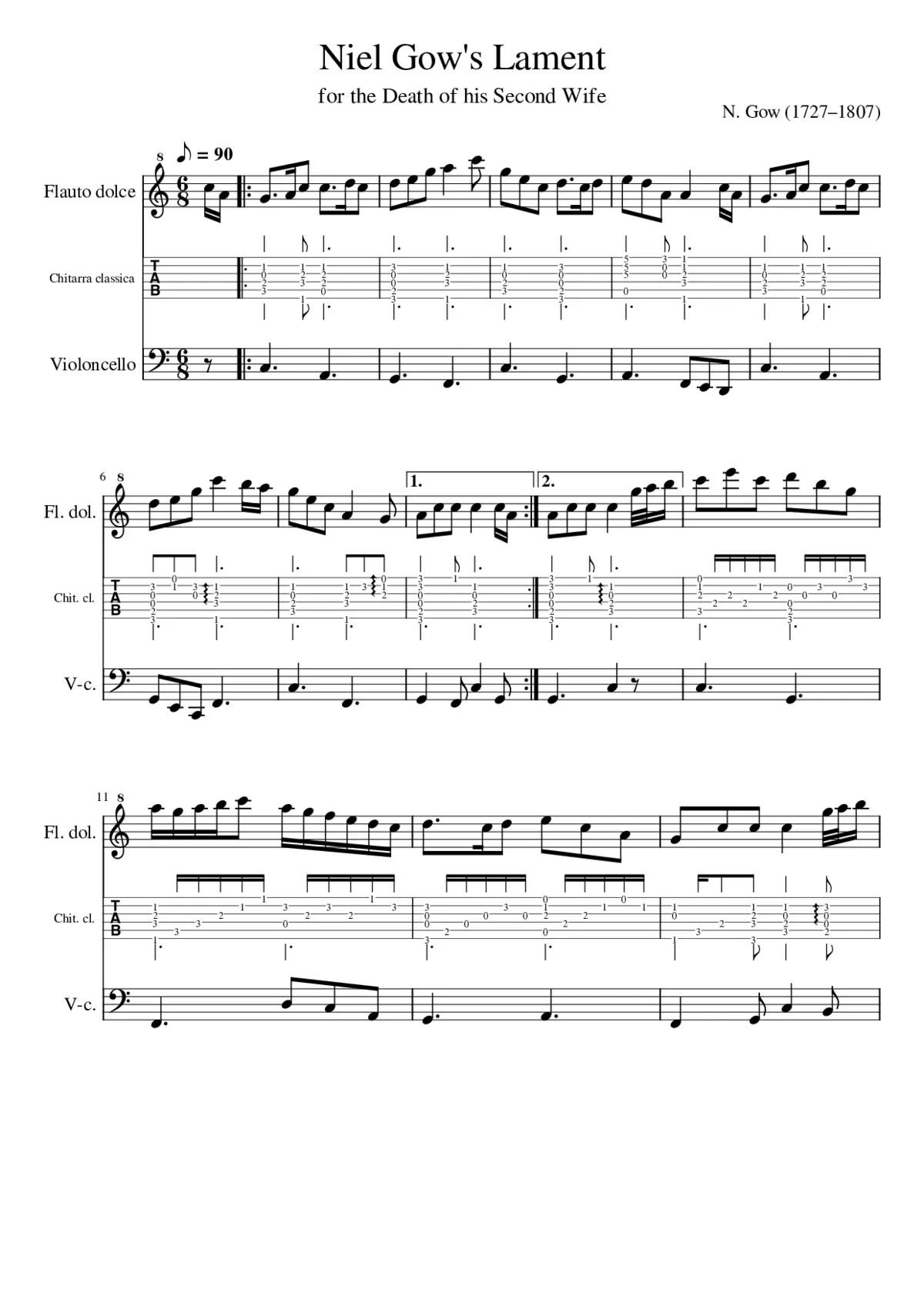 Niel Gow's Wife - Page 1