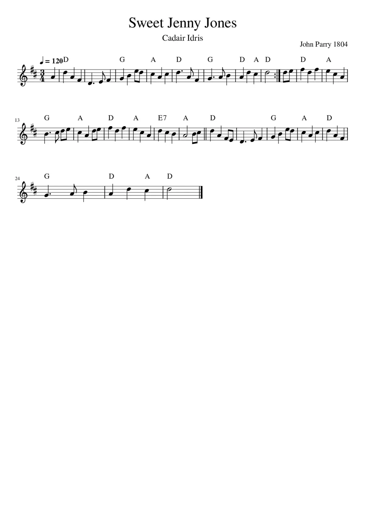 Sweet Jenny Jones - Page 1
