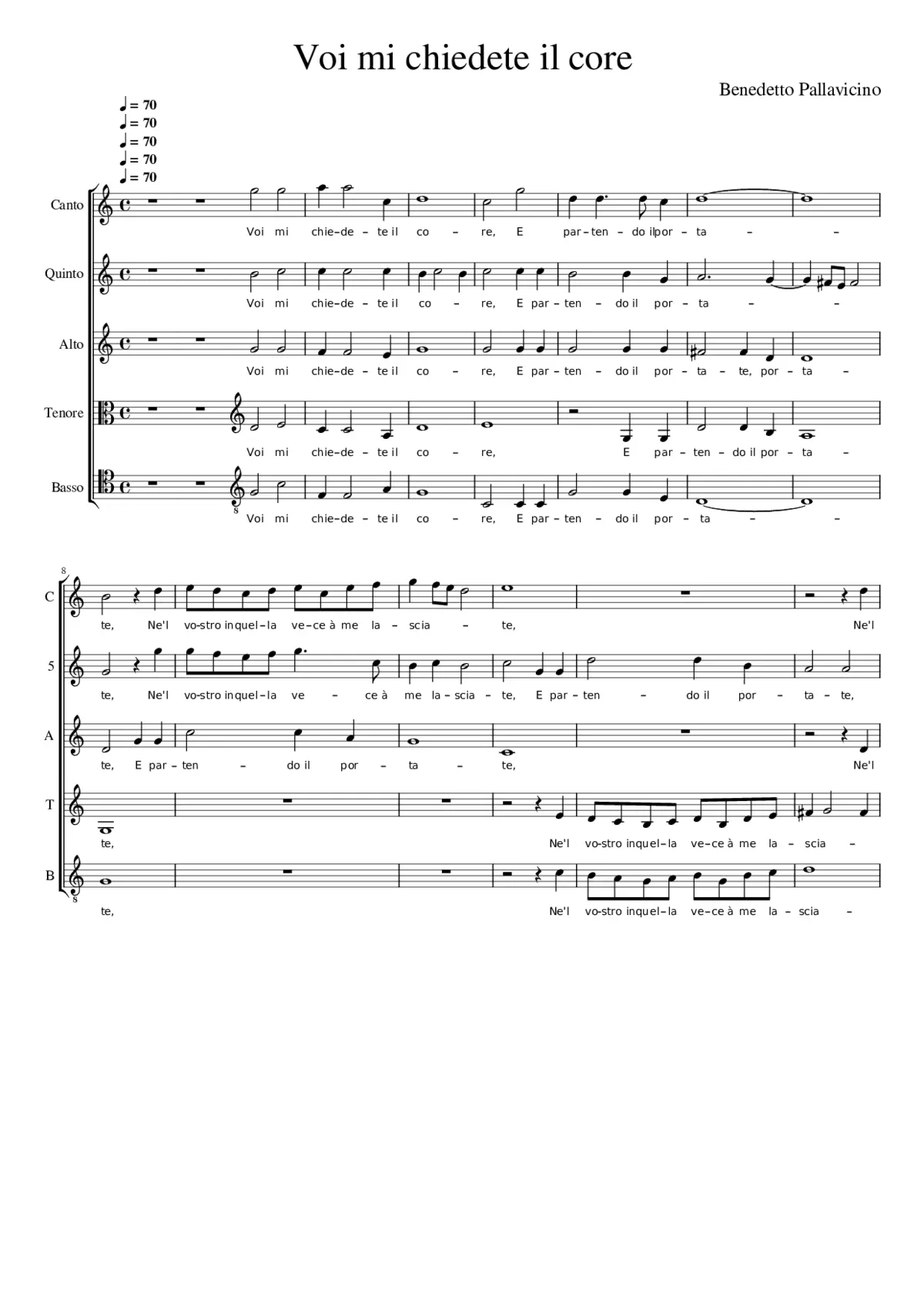 Voi mi chiedete il core - Page 1